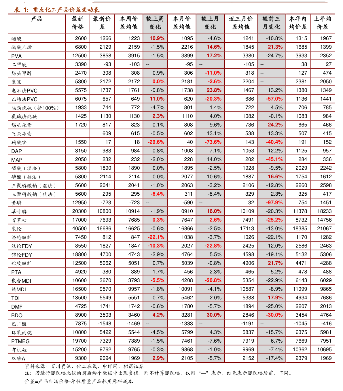 110010基金净值查询最新信息，今日净值详解