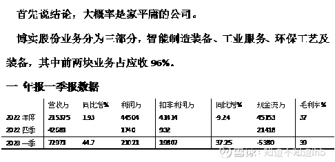 博实股份股票最新消息全面解读与分析