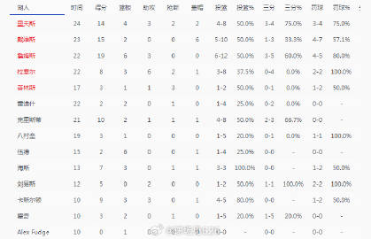 一肖一码100准中,正确解答落实_升级版9.123