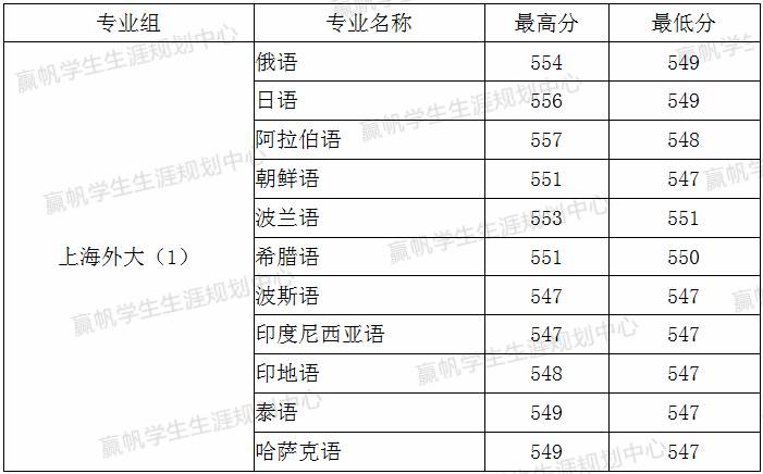 老澳门开奖结果2024开奖记录表,专业评估解析_专业版14.748