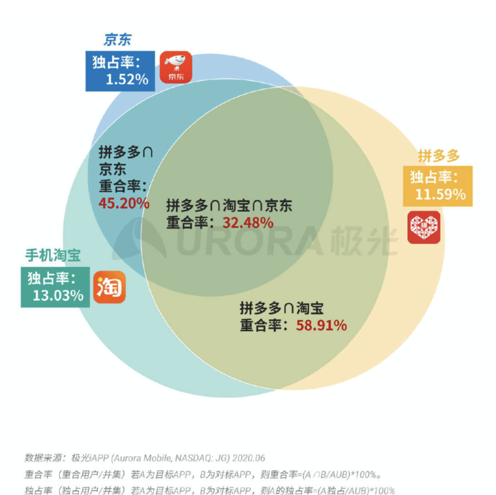 澳门六今晚开什么特马,迅捷解答策略解析_运动版65.684