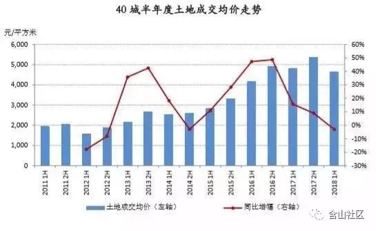 安徽含山房?jī)r(jià)最新動(dòng)態(tài)，市場(chǎng)走勢(shì)分析與購(gòu)房指南