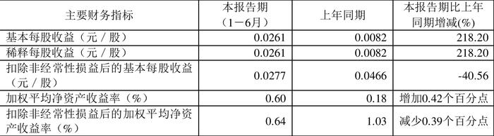 濠江论坛澳门资料2024,广泛方法评估说明_界面版50.946