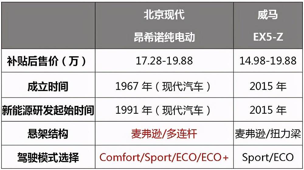 澳门今晚开特马+开奖结果课优势,实践性执行计划_CT43.703