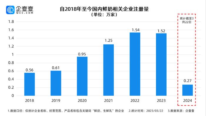 残梦灬留香 第2页