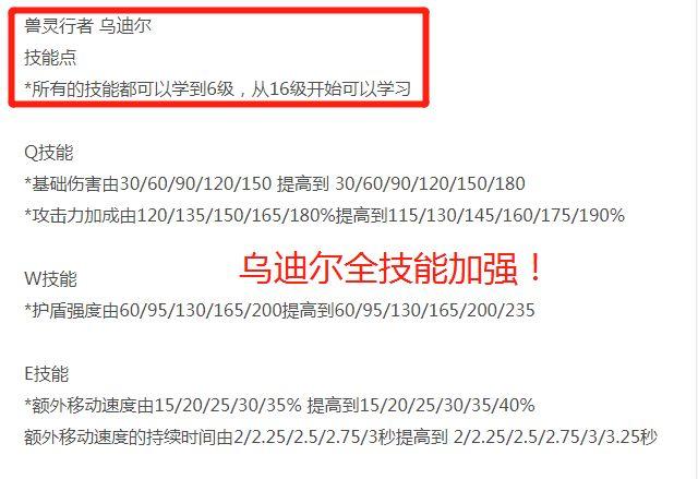 噢门六网站免费资料查询,广泛的关注解释落实热议_基础版2.229