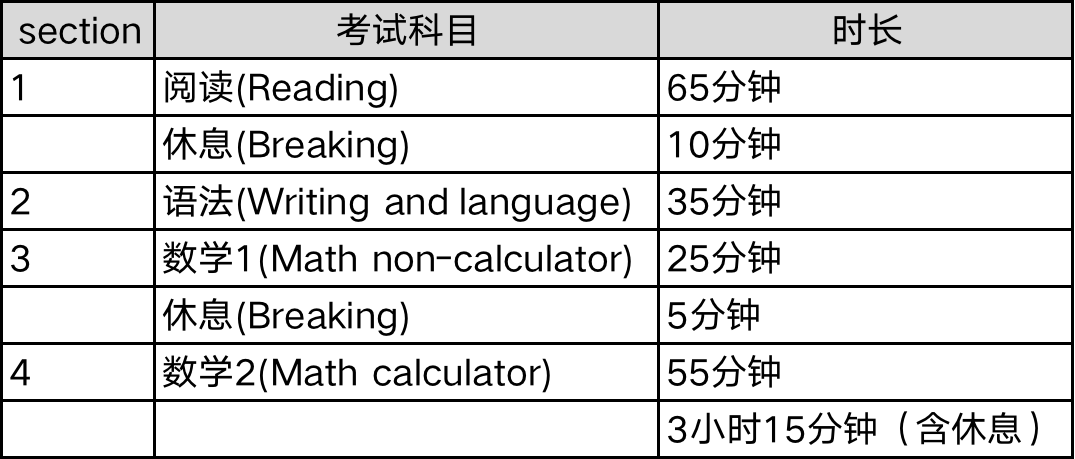 澳门传真～澳门传真,重要性分析方法_Max16.212