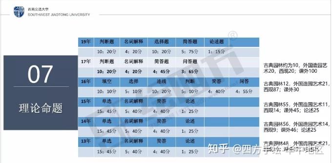 新澳精准资料免费提供510期,高效解析说明_2D95.405