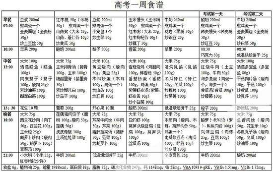 新澳门49码每天开奖吗,经典案例解释定义_战斗版91.98