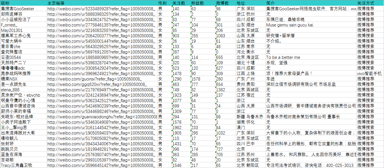 24免费资料大全天下,可靠数据评估_Superior59.524