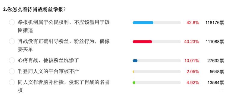 最准一码一肖100%凤凰网,专业分析解析说明_Linux23.512