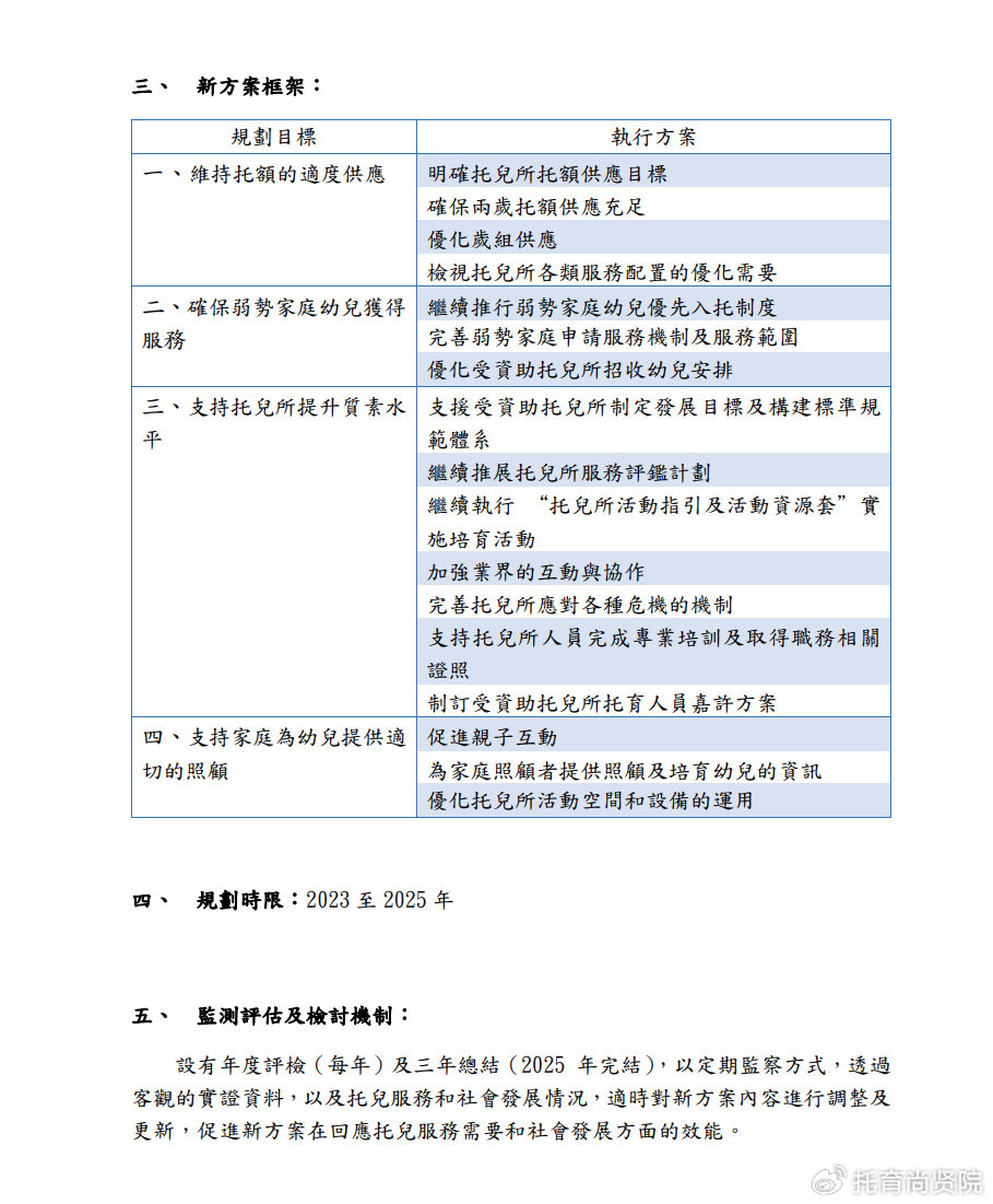 澳门最新资料2024年,连贯性执行方法评估_3DM7.239