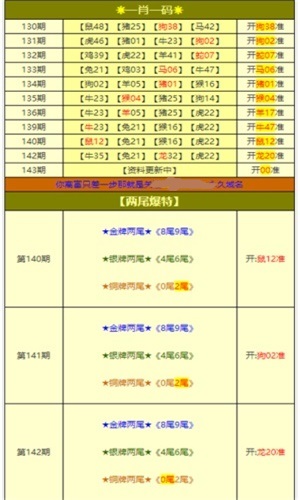 澳门最精准免费资料大全公开,重要性方法解析_HT43.78