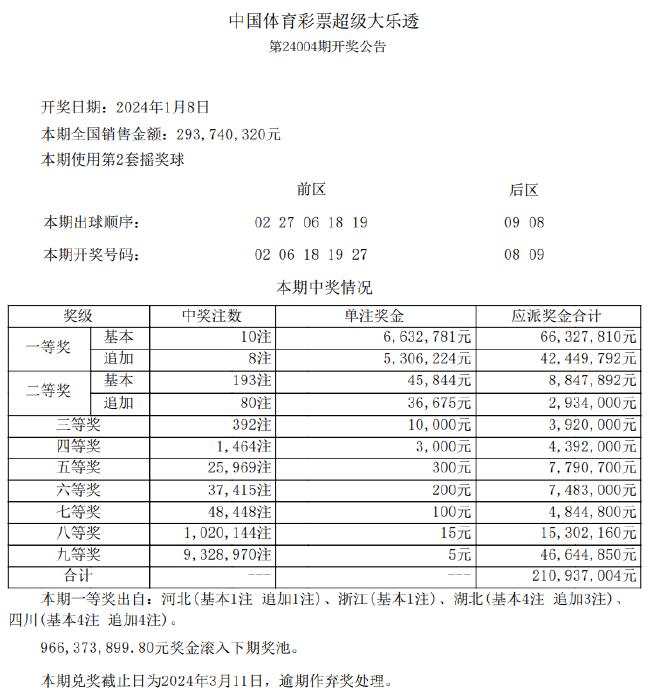 新澳天天开奖资料,全面设计解析策略_1080p98.462