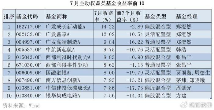 新澳门六开奖号码记录33期,高速方案规划响应_Galaxy28.791