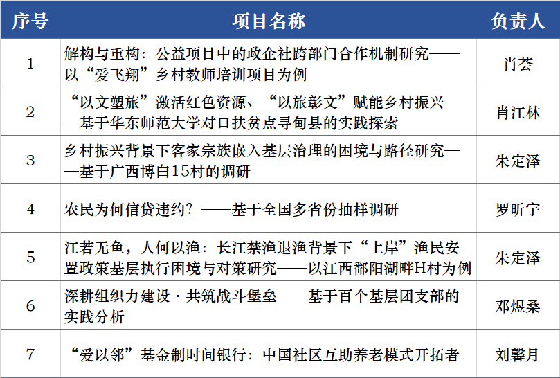 澳门三肖三码精准100%的背景和意义,确保成语解释落实的问题_2D55.506