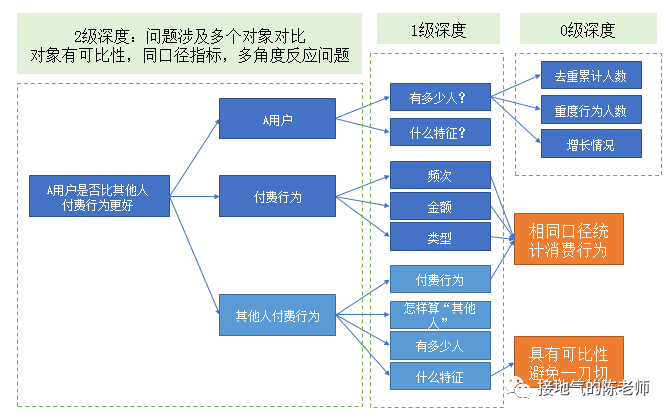 新澳门最快开奖现场,深入应用数据解析_KP81.381