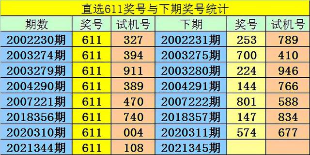 新澳门一码一码100准确,广泛的关注解释落实热议_特别版3.363