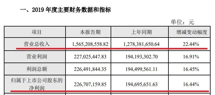 今晚澳门特马必开一肖,定量分析解释定义_探索版54.915