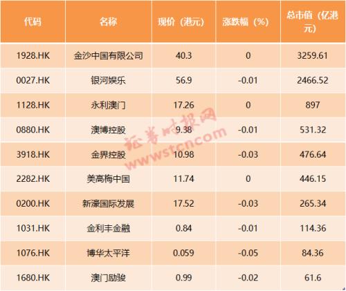 2024澳门天天彩开奖结果,国产化作答解释落实_win305.210