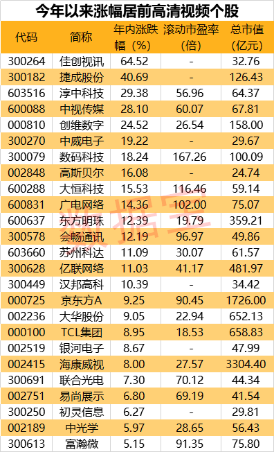 黄大仙三精准资料大全,统计解答解释定义_4K74.662