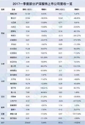 新澳好彩免费资料大全,高速响应方案解析_pack37.139