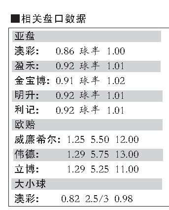 澳门天天开彩期期准,高效实施方法解析_至尊版74.582