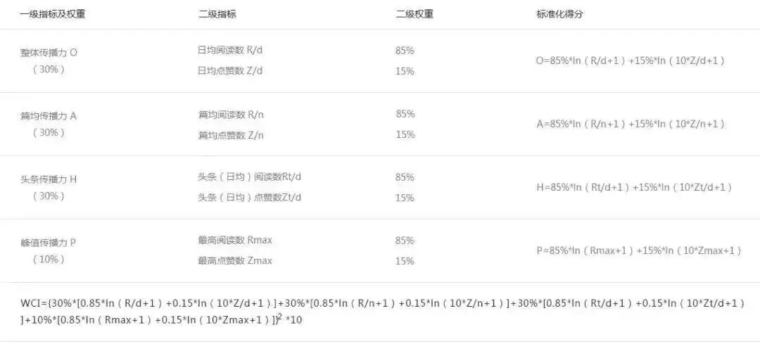 澳门天澳门凤凰天机网,定性说明评估_FHD版93.971