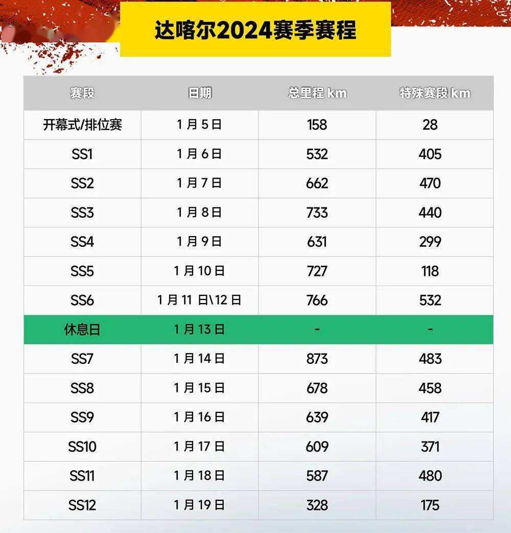 新澳门六开彩开奖结果2024年,重要性方法解析_zShop23.450