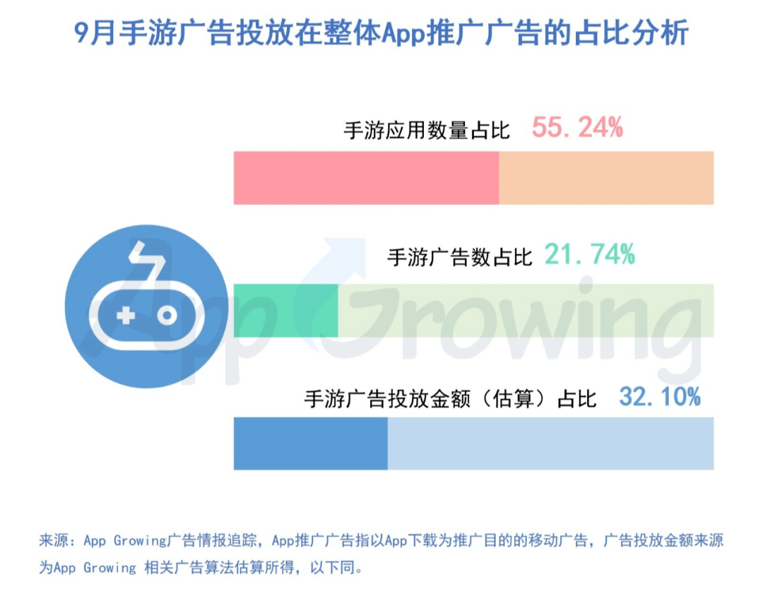 澳门三肖三期必出一期,全面应用分析数据_手游版32.905