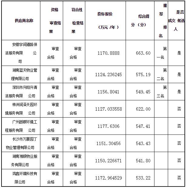 2024年11月13日 第14页