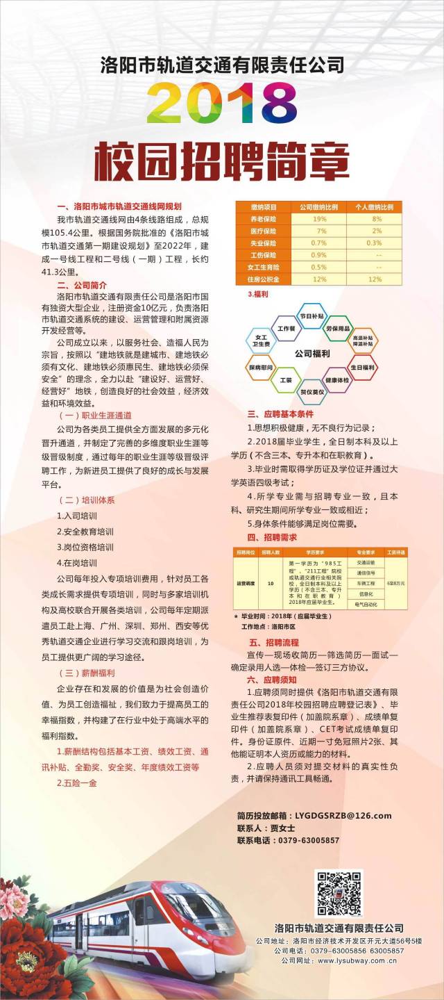 深圳地铁招聘网最新动态，招聘趋势与影响分析