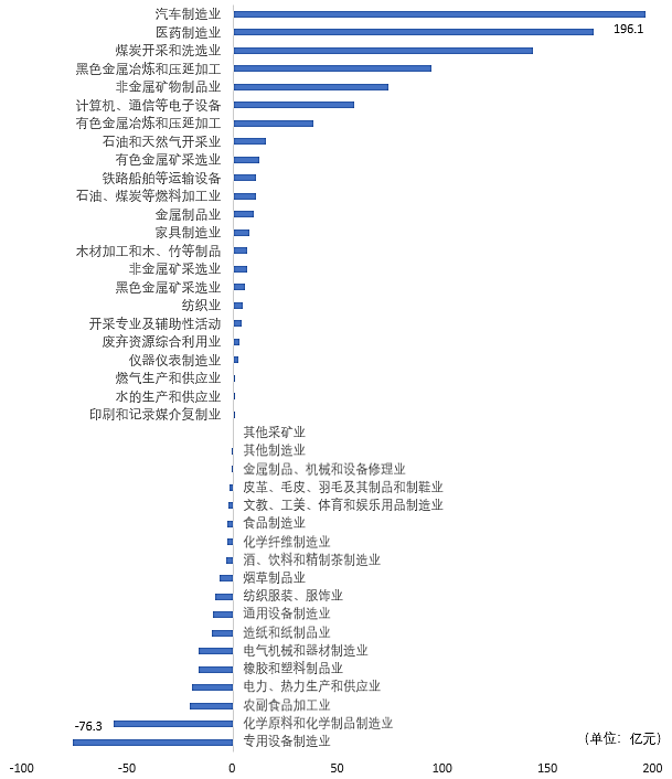 2024香港正版资料免费大全精准,收益成语分析落实_Android256.183