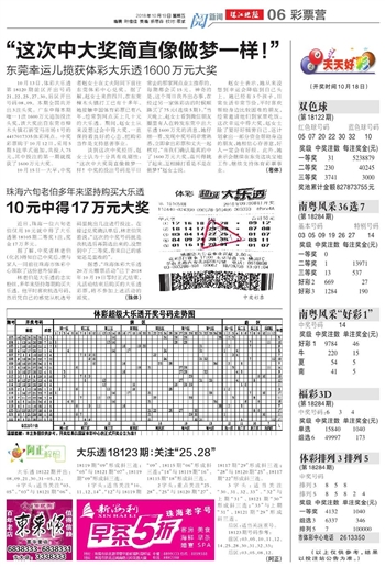 新澳好彩免费资料查询302期,收益成语分析落实_tShop31.777