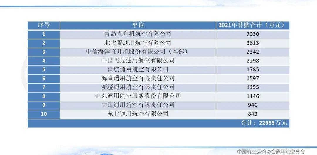 2024澳门开奖历史记录结果查询,深入数据解释定义_特供款84.697