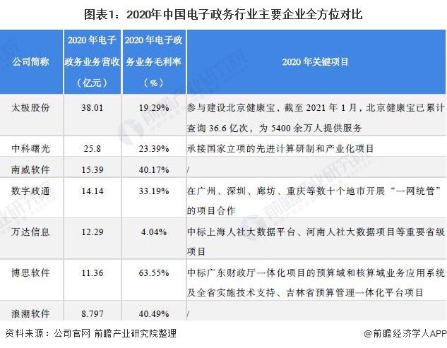 新澳最准资料免费提供,数据驱动方案实施_运动版45.167