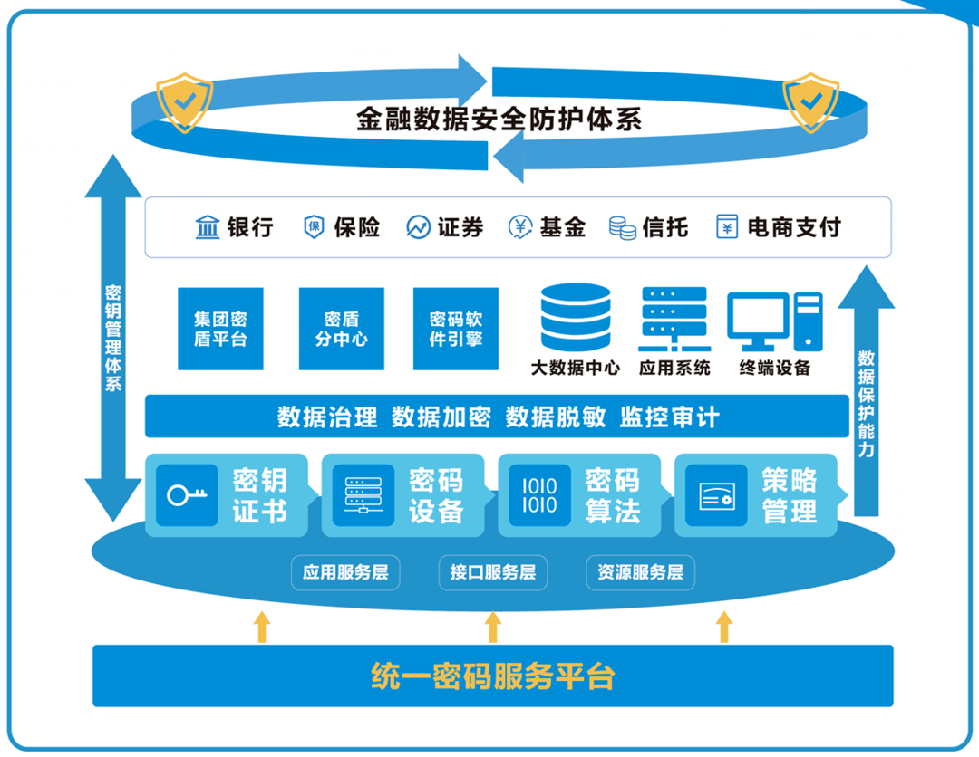 新奥门特免费资料大全198期,安全策略评估方案_M版51.58