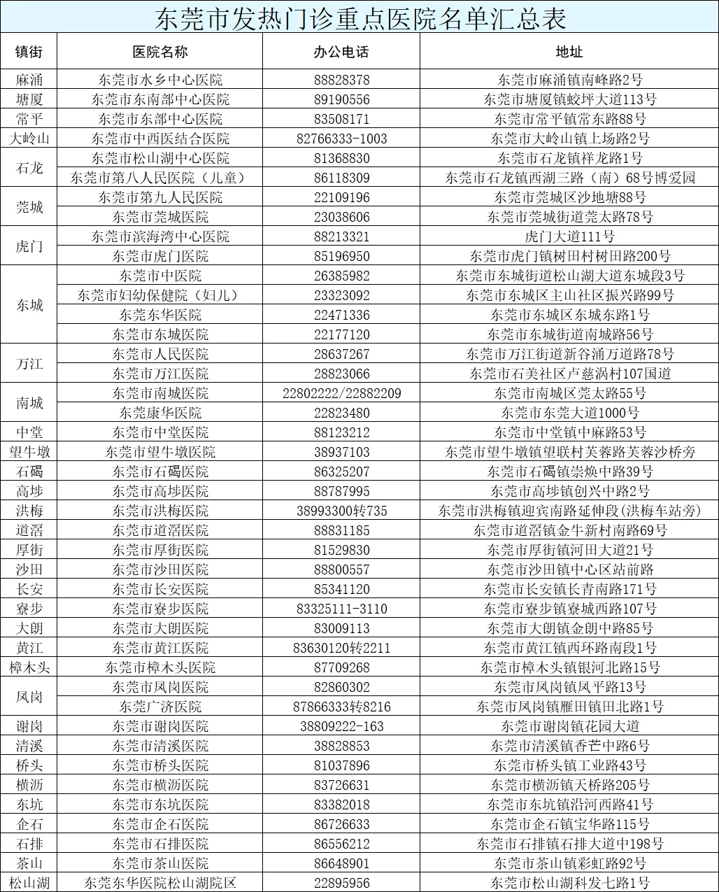 新澳门今晚开奖结果+开奖,市场趋势方案实施_Notebook46.750