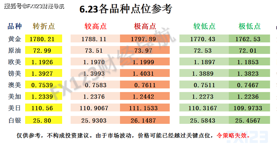 2024年新澳天天开彩最新资料,高效执行计划设计_L版21.284