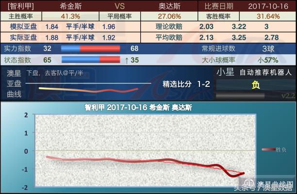 联系我们 第100页