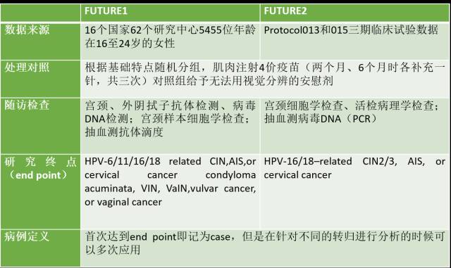 新奥门资料大全正版资料2023年最新版下载,综合计划评估说明_Surface35.910