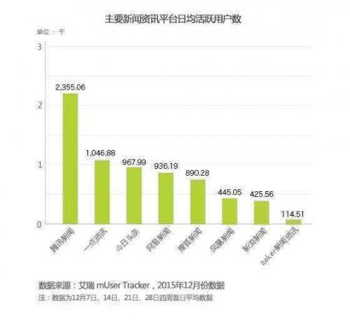 新澳今天最新资料,数据导向计划设计_移动版78.445