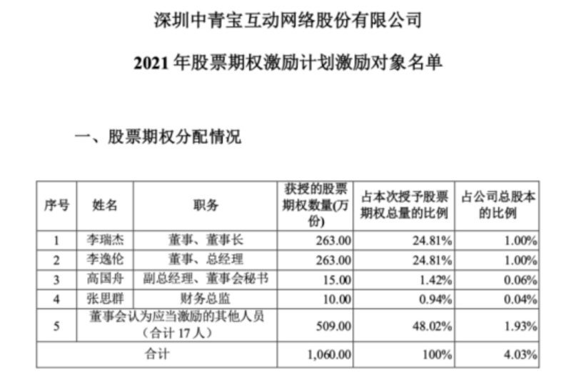 残痕滴泪 第2页