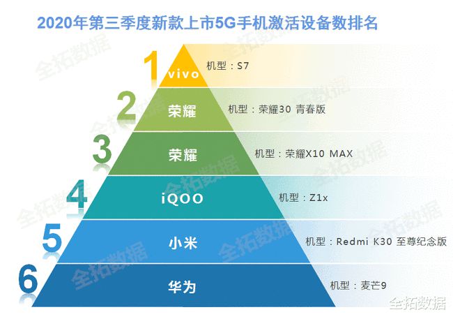 澳门三肖三码精准1OO%丫一,数据实施导向策略_扩展版42.669