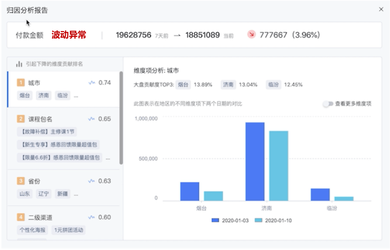 新澳今天最新资料网站,深层数据设计解析_UHD版87.990