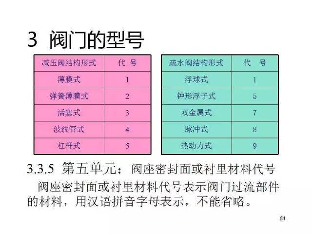 新奥门天天开奖资料大全,科学分析解析说明_创新版81.503