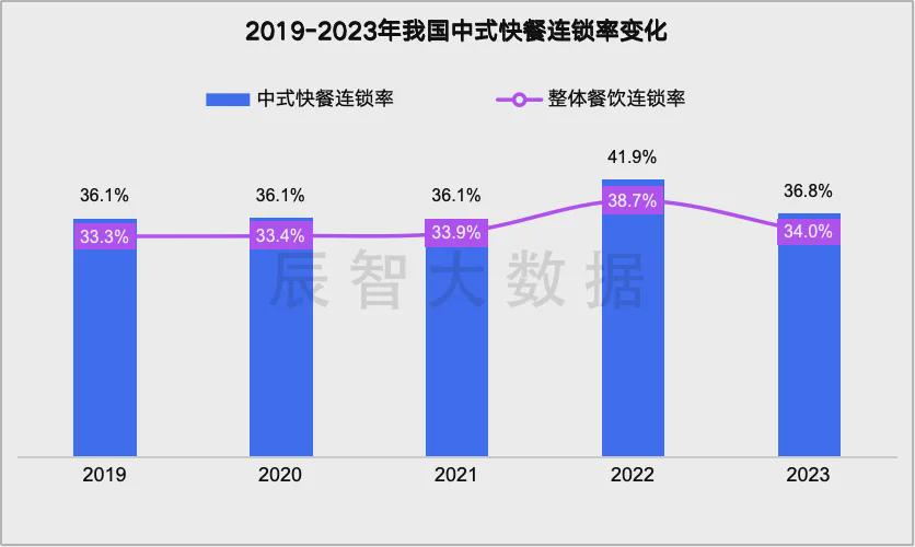 新澳2024年精准正版资料,数据驱动实施方案_2D70.472