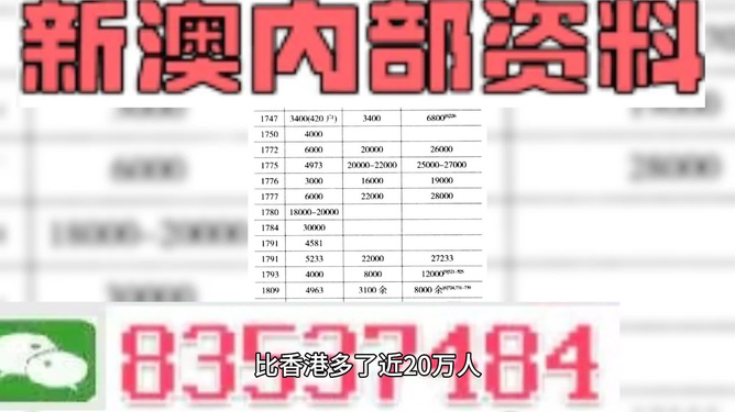 新澳精准资料大全免费,结构化推进评估_投资版90.745