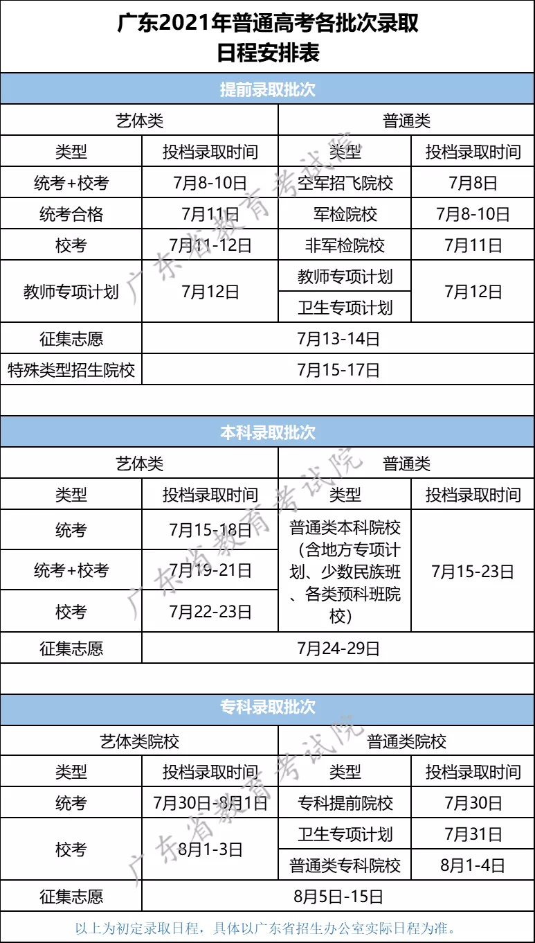 广东八二站资料大全正版官网,新兴技术推进策略_粉丝款42.848