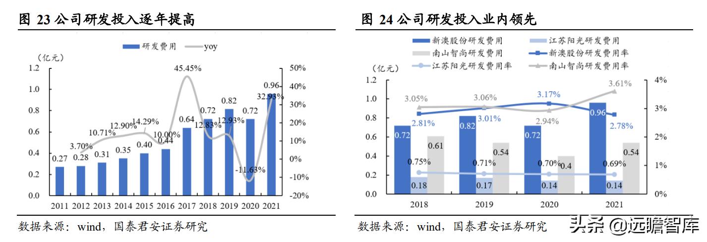 新澳精准资料大全,功能性操作方案制定_粉丝版335.372